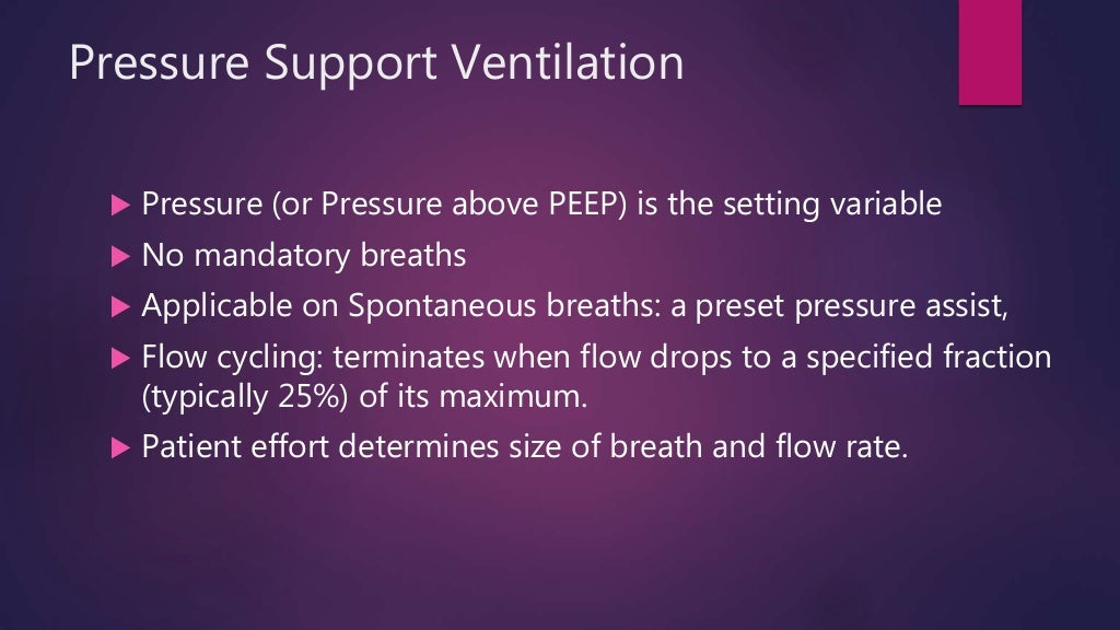 Basic modes of mechanical ventilation