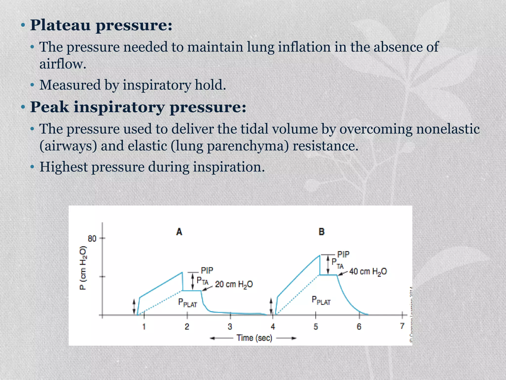 • Plateau pressure:
• The pressure needed to maintain lung inflation in the absence of
airflow.
• Measured by inspiratory hold.
• Peak inspiratory pressure:
• The pressure used to deliver the tidal volume by overcoming nonelastic
(airways) and elastic (lung parenchyma) resistance.
• Highest pressure during inspiration.
 