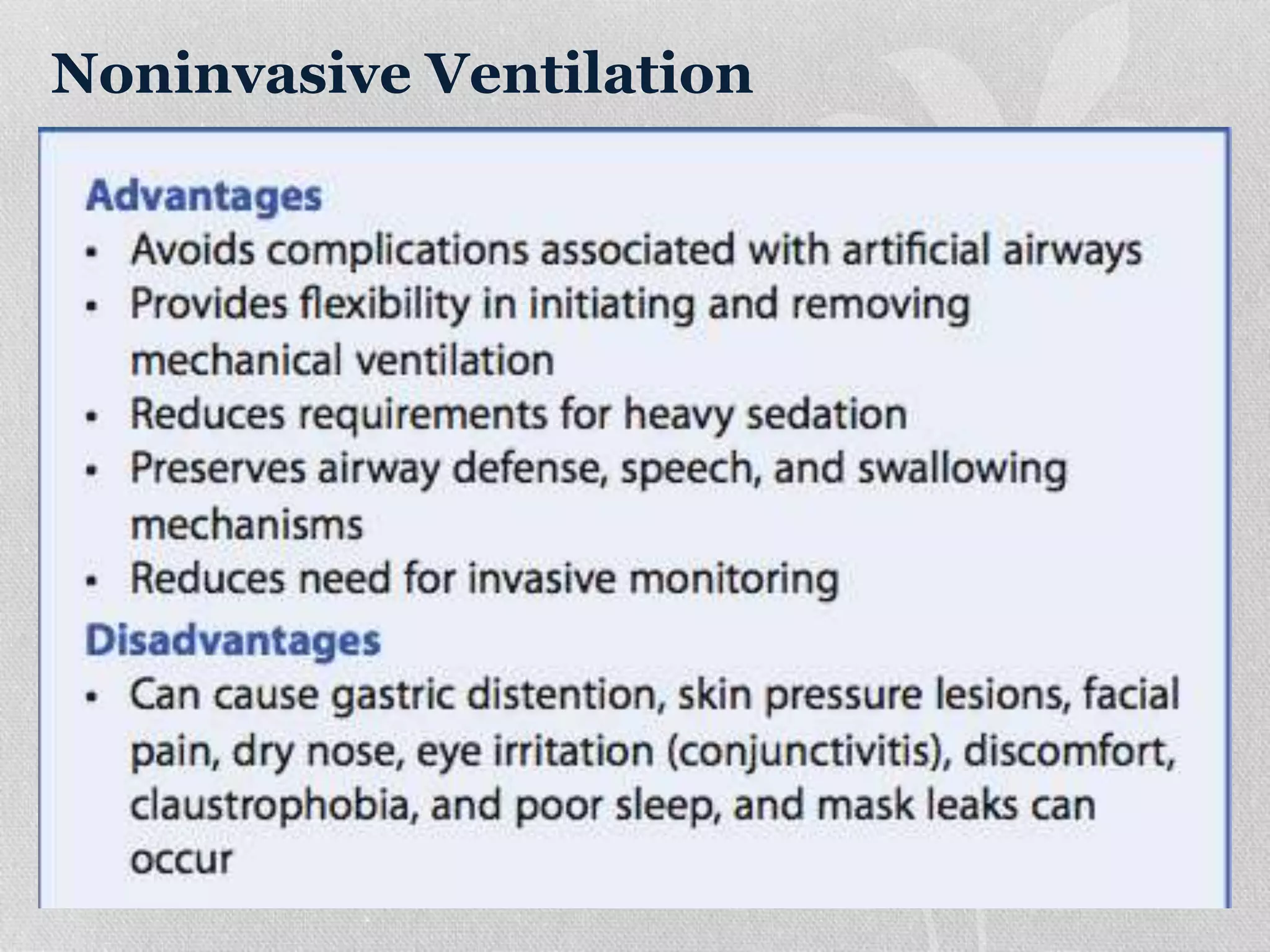 Noninvasive Ventilation
 