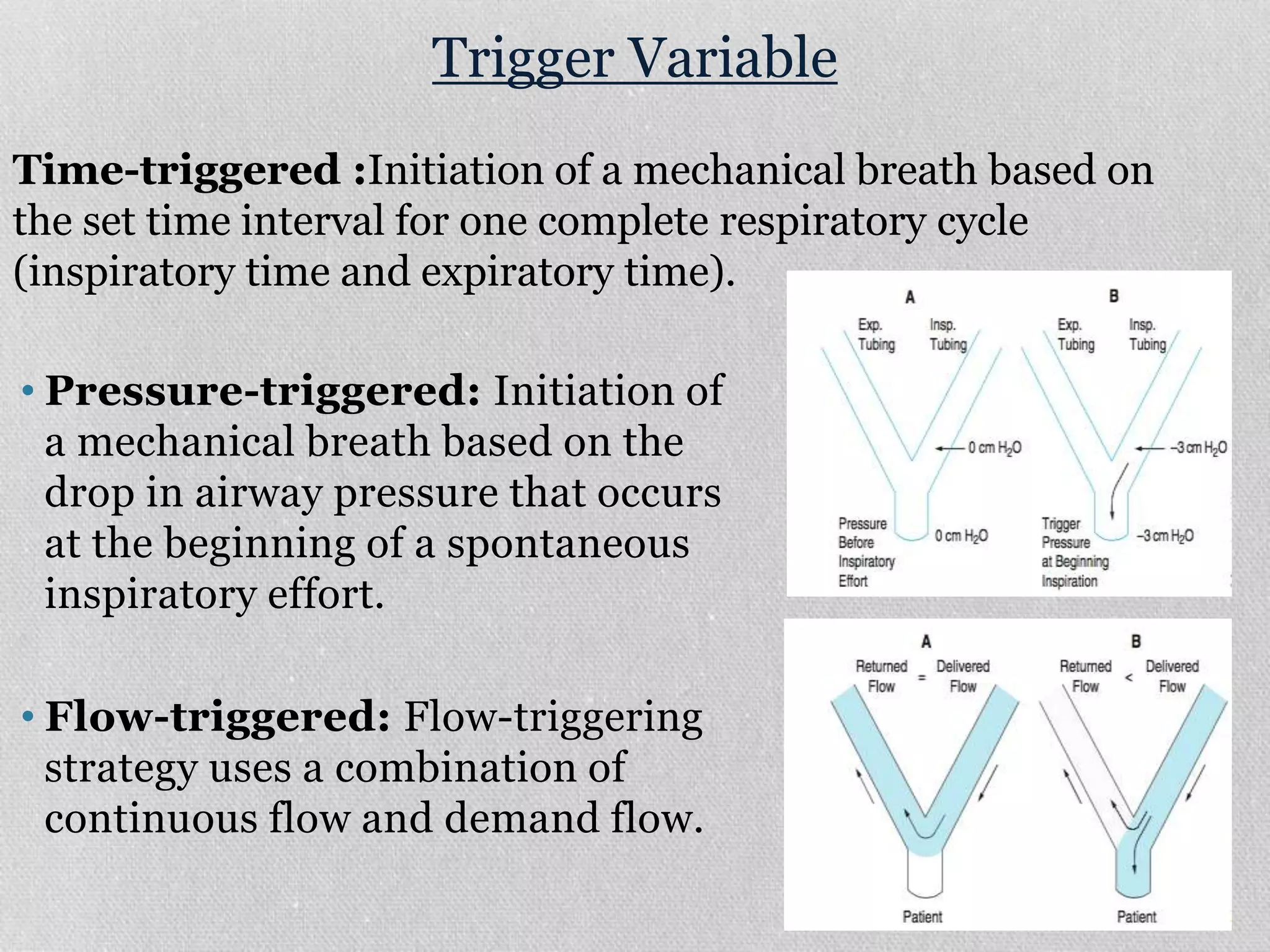Trigger Variable
• Pressure-triggered: Initiation of
a mechanical breath based on the
drop in airway pressure that occurs
at the beginning of a spontaneous
inspiratory effort.
• Flow-triggered: Flow-triggering
strategy uses a combination of
continuous flow and demand flow.
Time-triggered :Initiation of a mechanical breath based on
the set time interval for one complete respiratory cycle
(inspiratory time and expiratory time).
 