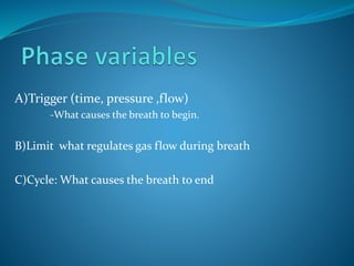 A)Trigger (time, pressure ,flow)
-What causes the breath to begin.
B)Limit what regulates gas flow during breath
C)Cycle: What causes the breath to end
 