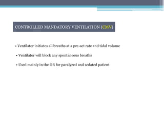BASIC MODES OF MECHANICAL VENTILATION .pdf