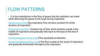 BASIC MODES OF MECHANICAL VENTILATION mahesh-2.pdf