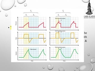 Basic modes of mv | PDF