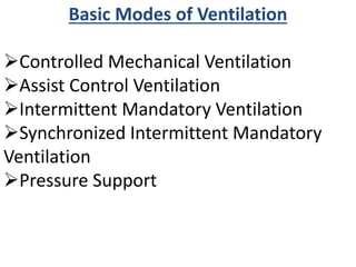 Basic Modes of Ventilation
Controlled Mechanical Ventilation
Assist Control Ventilation
Intermittent Mandatory Ventilation
Synchronized Intermittent Mandatory
Ventilation
Pressure Support
 