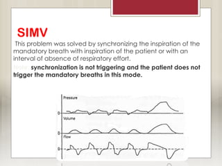 SIMV
This problem was solved by synchronizing the inspiration of the
mandatory breath with inspiration of the patient or with an
interval of absence of respiratory effort.
Note: synchronization is not triggering and the patient does not
trigger the mandatory breaths in this mode.
 