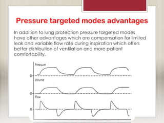 Pressure targeted modes advantages
In addition to lung protection pressure targeted modes
have other advantages which are compensation for limited
leak and variable flow rate during inspiration which offers
better distribution of ventilation and more patient
comfortability.
 