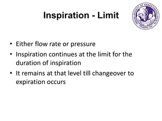 What Is Inspiration Rates Basic Modes of Ventilation in ventilator | PDF