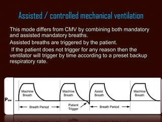 Assisted / controlled mechanical ventilation
This mode differs from CMV by combining both mandatory
and assisted mandatory breaths.
Assisted breaths are triggered by the patient.
If the patient does not trigger for any reason then the
ventilator will trigger by time according to a preset backup
respiratory rate.
 