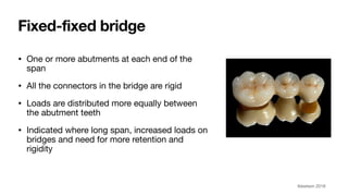 Fixed Prosthodontics: Bridge Types, Designs, and Longevity | PDF