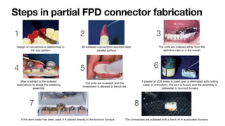 Lab Procedures for Removable and Fixed Prosthesis in Dentistry | PDF