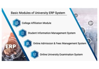 Basic modules of university erp system