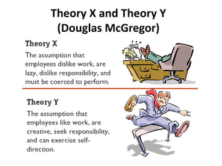 Theory X and Theory Y
 (Douglas McGregor)
 