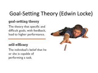 Goal-Setting Theory (Edwin Locke)
 