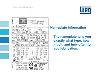 Motors | Automation | Energy | Coatings
Nameplate Information
The nameplate tells you
exactly what type, how
much, and how often to
add lubrication.
 