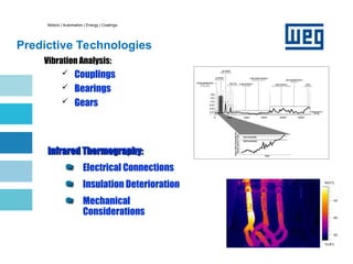 Motors | Automation | Energy | Coatings
Predictive Technologies
Vibration Analysis:
 Couplings
 Bearings
 Gears
Infrared Thermography:
Infrared Thermography:
Electrical Connections
Insulation Deterioration
Mechanical
Considerations
 