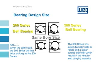 Motors | Automation | Energy | Coatings
Bearing Design Size
200 Series
Ball Bearing
300 Series
Ball Bearing
Same Bore Size
And……
Given the same load,
the 300 Series will last
twice as long as the 200
Series.
The 300 Series has
larger diameter balls or
rollers and a larger
outside diameter which
results in the heavier
load carrying capacity
 