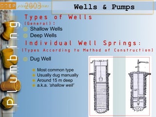 Spring Well Type BASIC Manual Plumbing NOTES documents .pdf