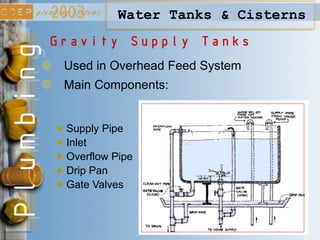 Feed Main BASIC Manual Plumbing NOTES documents .pdf