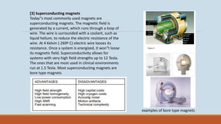 Mri Magnet Image BASIC MRI.pptx