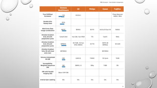 BASIC MRI SEQUENCES SPIN ECHO AND GRADIENT .pptx