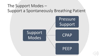 Volume Support Mode Basic Modes of Mechanical Ventilation | PPTX