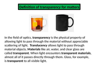 Basic Nanoscience And Spectroscopy (Khokon Kumar Dutta, PhD).pptx