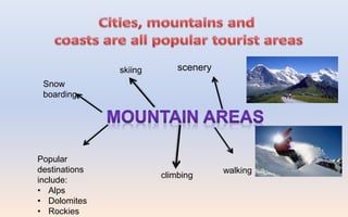 Tourism Foundation Basics | PPSX