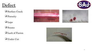 22
Defect
 Surface Crack
 Porosity
 Laps
 Seams
 Lack of Fusion
 Under Cut
 