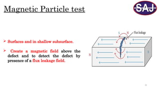 26
Magnetic Particle test
 Surfaces and in shallow subsurface.
 Create a magnetic field above the
defect and to detect the defect by
presence of a flux leakage field.
 
