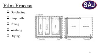 49
Film Process
 Developing
 Stop Bath
 Fixing
 Washing
 Drying
 