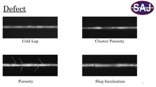 51
Defect
Cold Lap
Porosity
Cluster Porosity
Slug Inculcation
 