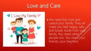 Love and Care
You need the Love and
careof your family. They all
make you feel happy, safe
and loved. Aside from your
family. You need other
people too. You need your
friends, your teachers
 
