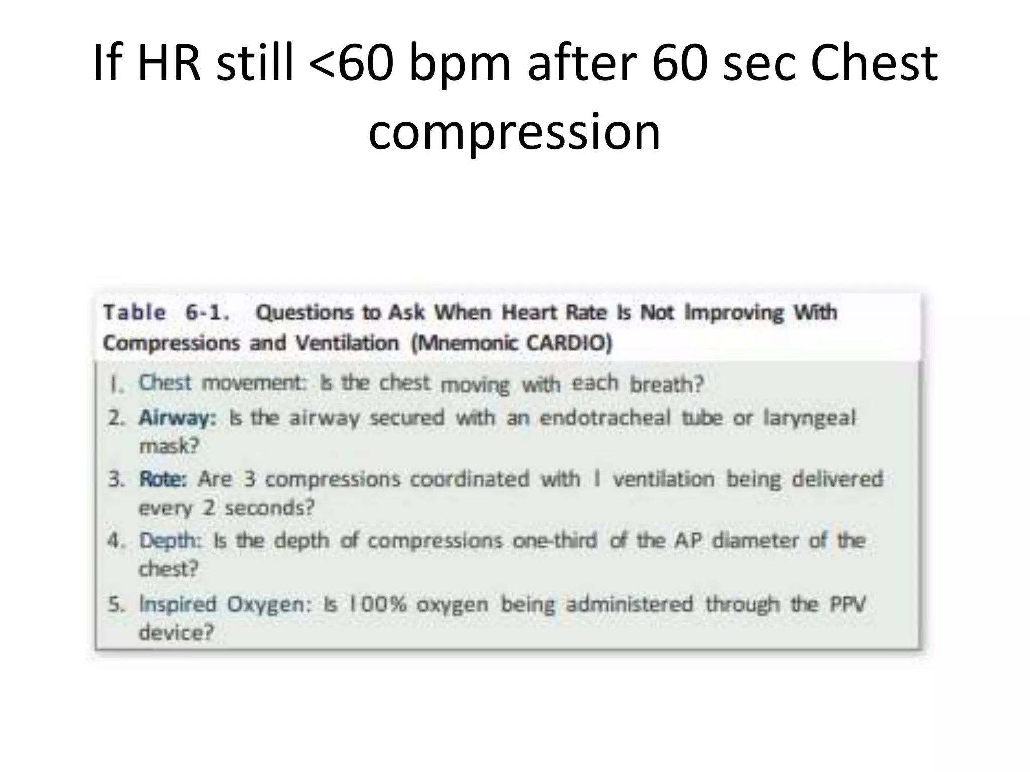 BASIC NEONATAL RESUSCITATION -Dr Habeeb.pptx