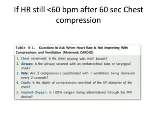 If HR still <60 bpm after 60 sec Chest
compression
 