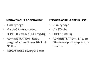 INTRAVENOUS ADRENALINE
• 1-mL syringe
• Via UVC / intraosseous
• DOSE : 0.2 mL/kg (0.02 mg/Kg)
• ADMINISTRATION : Rapid
purge of adrenaline f/b 3 ml
NS flush
• REPEAT DOSE : Every 3-5 min
ENDOTRACHEL ADRENALINE
• 5-mL syringe
• Via ET tube
• DOSE: 1 ml /kg
• ADMINISTRATION: ET tube
f/b several positive-pressure
breaths
 