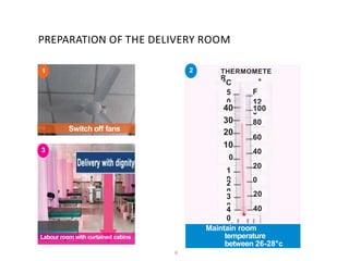 PREPARATION OF THE DELIVERY ROOM
6
1 2
3
Labour room with curtained cabins
Switch oﬀ fans
Maintain room
temperature
between 26-28°c
THERMOMETE
R
°C
5
0
°
F
12
0
100
80
40
30
20
10
60
0
40
1
0
20
2
0
0
3
0
20
4
0
40
 