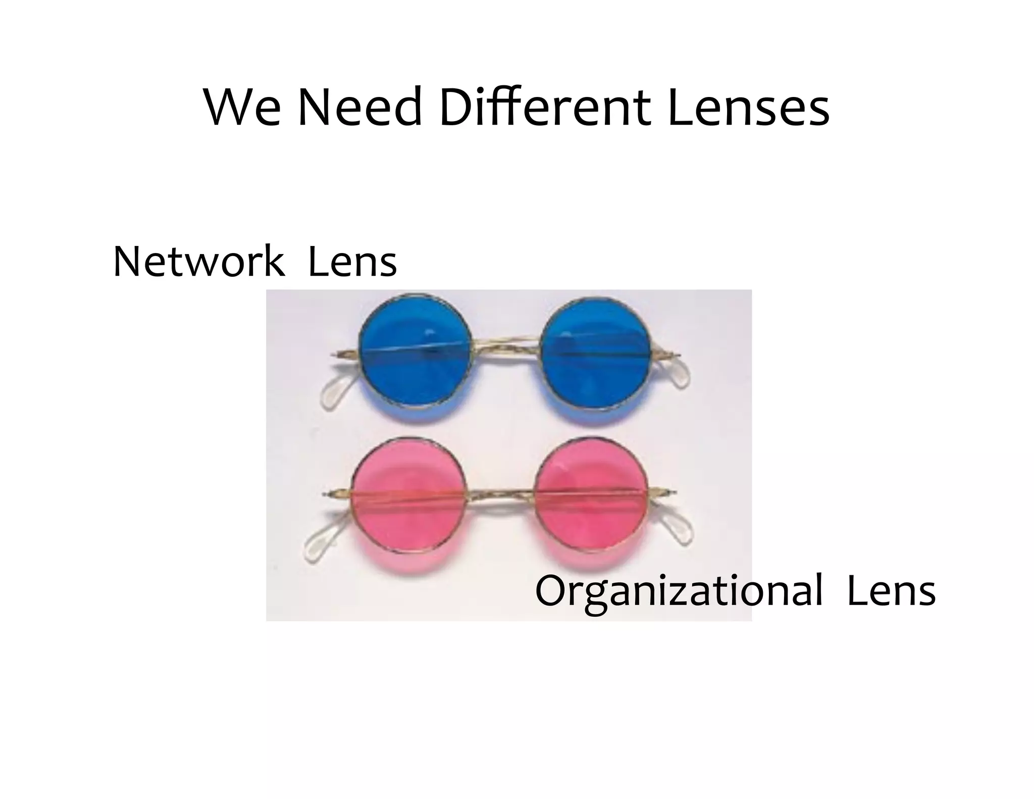 We	
  Need	
  Diﬀerent	
  Lenses

Network	
  	
  Lens




                      Organizational	
  	
  Lens
 