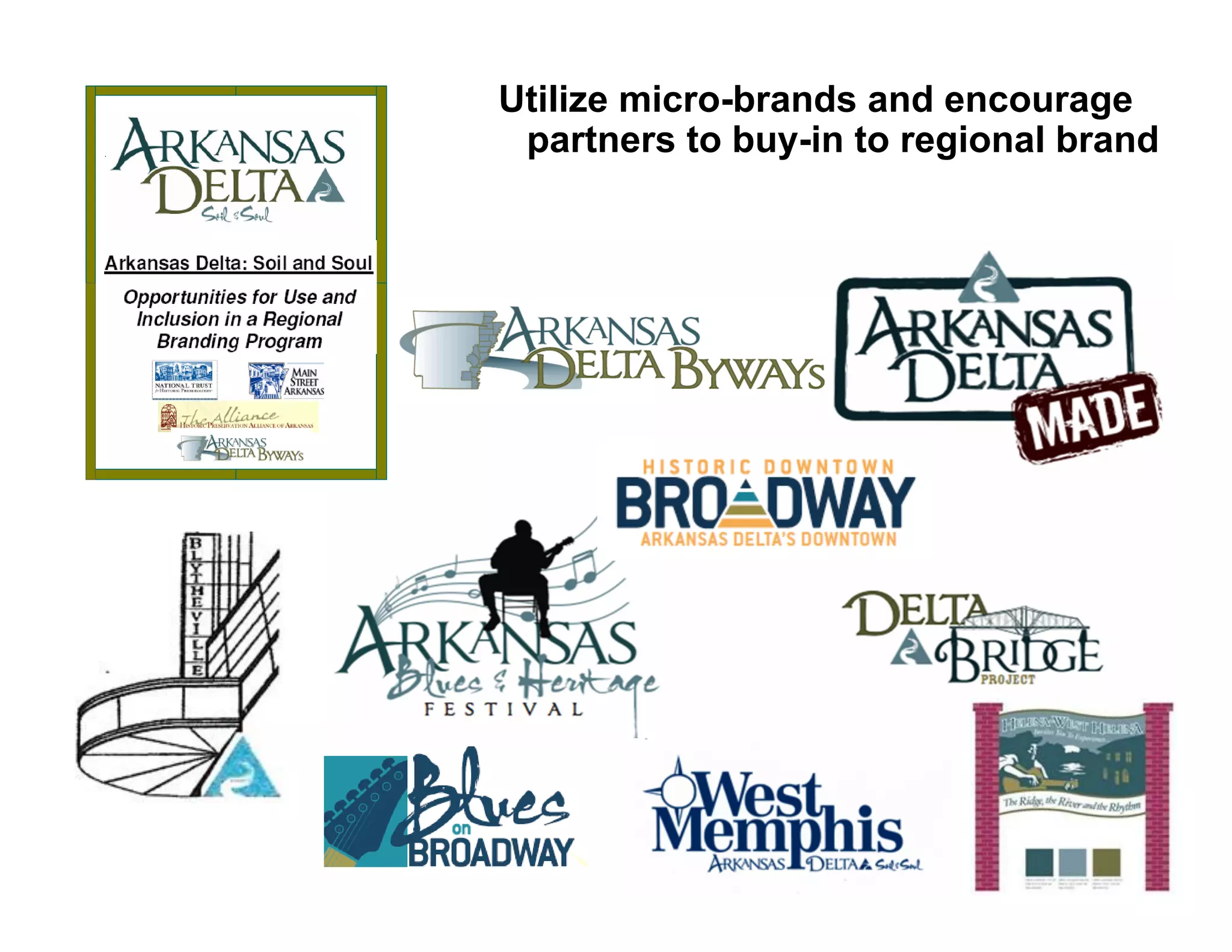 Utilize micro-brands and encourage
 partners to buy-in to regional brand
 