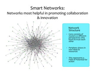 Smart	
  Networks:
Networks	
  most	
  helpful	
  in	
  promoting	
  collaboration
                      &	
  innovation

                                                 Network
                                                 Structure
                                              • Core	
  consists	
  of
                                                clusters	
  w	
  diﬀerent
                                                perspectives	
  who
                                                know	
  &	
  trust	
  each
                                                other


                                              • Periphery	
  draws	
  in
                                                new	
  ideas	
  &
                                                resources


                                              • This	
  represents	
  a
                                                Field	
  of	
  Potential	
  for
                                                action
 