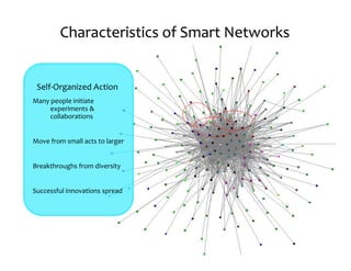 Characteristics	
  of	
  Smart	
  Networks


 Self-­‐Organized	
  Action
Many	
  people	
  initiate
      experiments	
  &
      collaborations


Move	
  from	
  small	
  acts	
  to	
  larger


Breakthroughs	
  from	
  diversity


Successful	
  innovations	
  spread
 