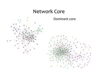 Network	
  Core
         Dominant	
  core
 