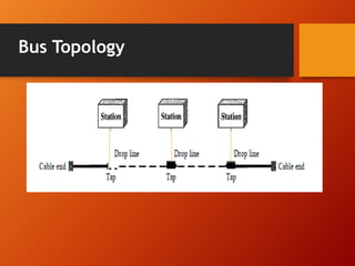 Bus Topology 
 