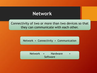 Network 
Connectivity of two or more than two devices so that 
they can communicate with each other. 
Network = Connectivity + Communication 
Network = Hardware + 
Software 
 