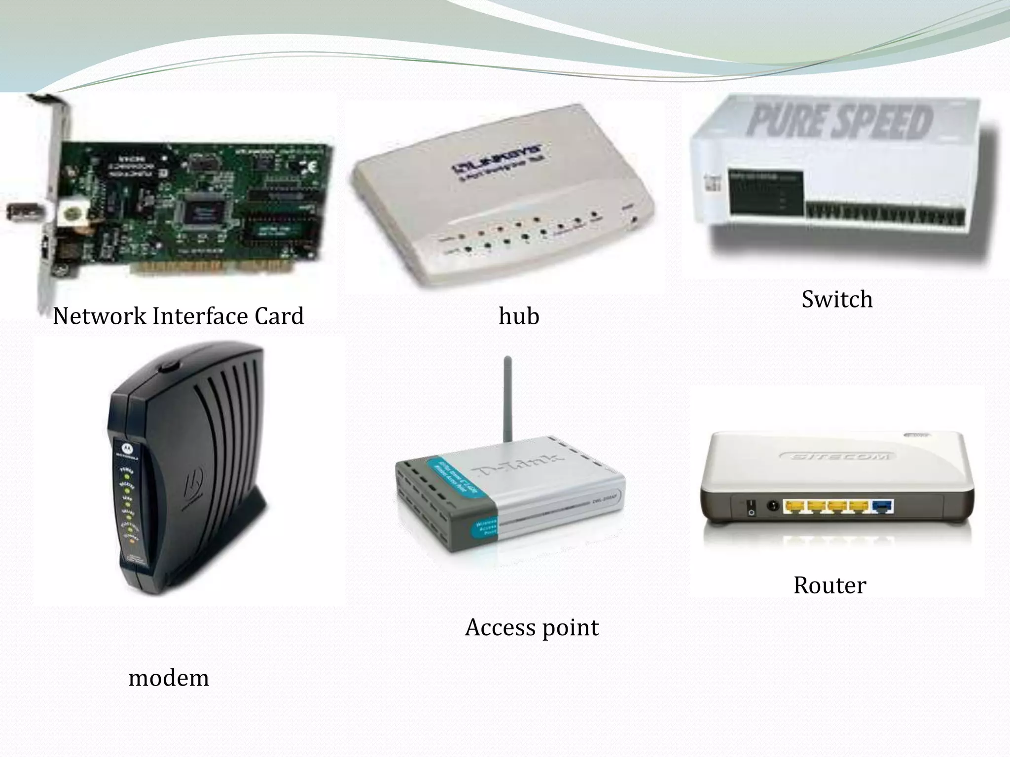 Switch
Network Interface Card      hub




                                        Router
                         Access point

      modem
 