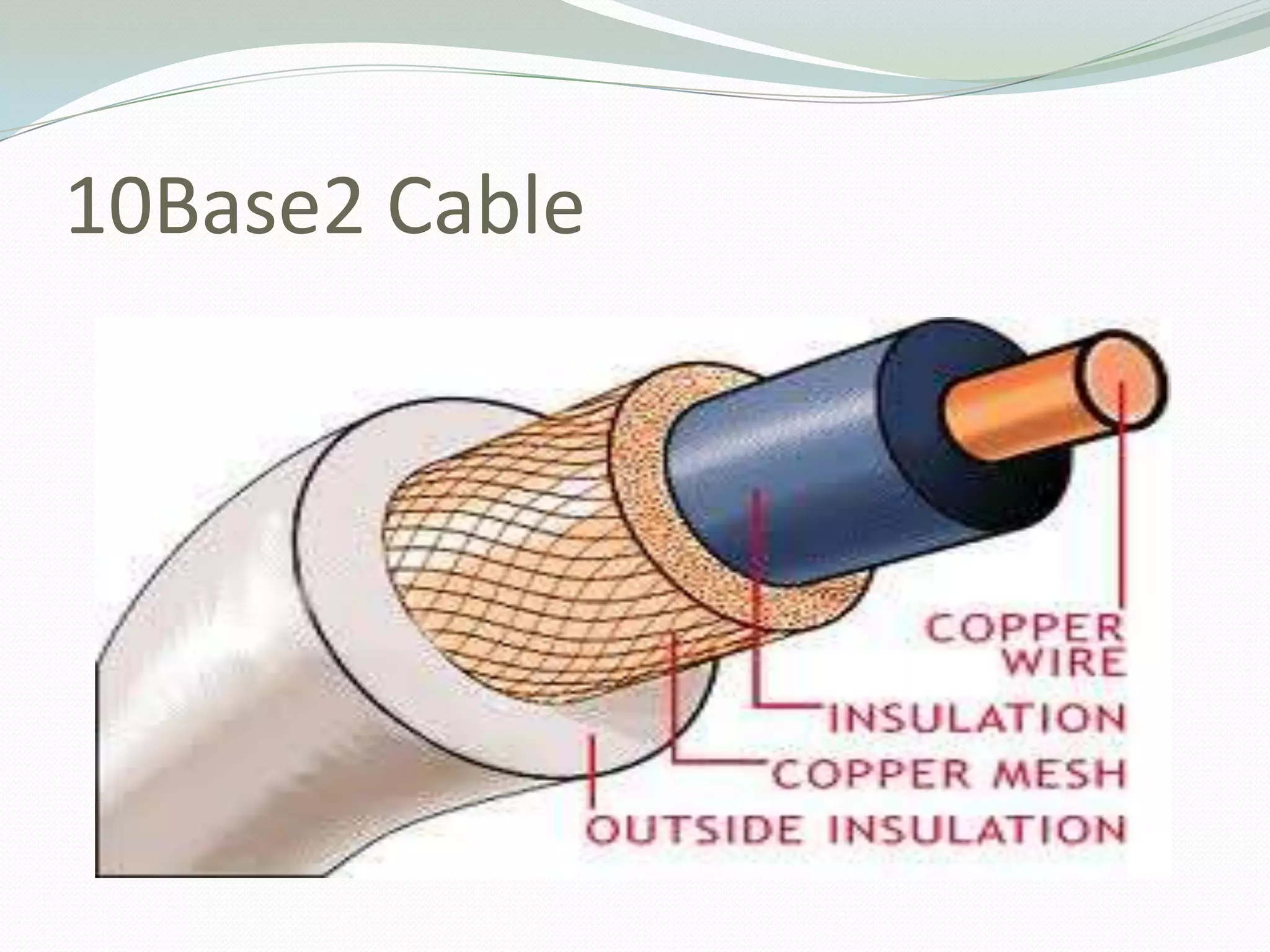 10Base2 Cable
 