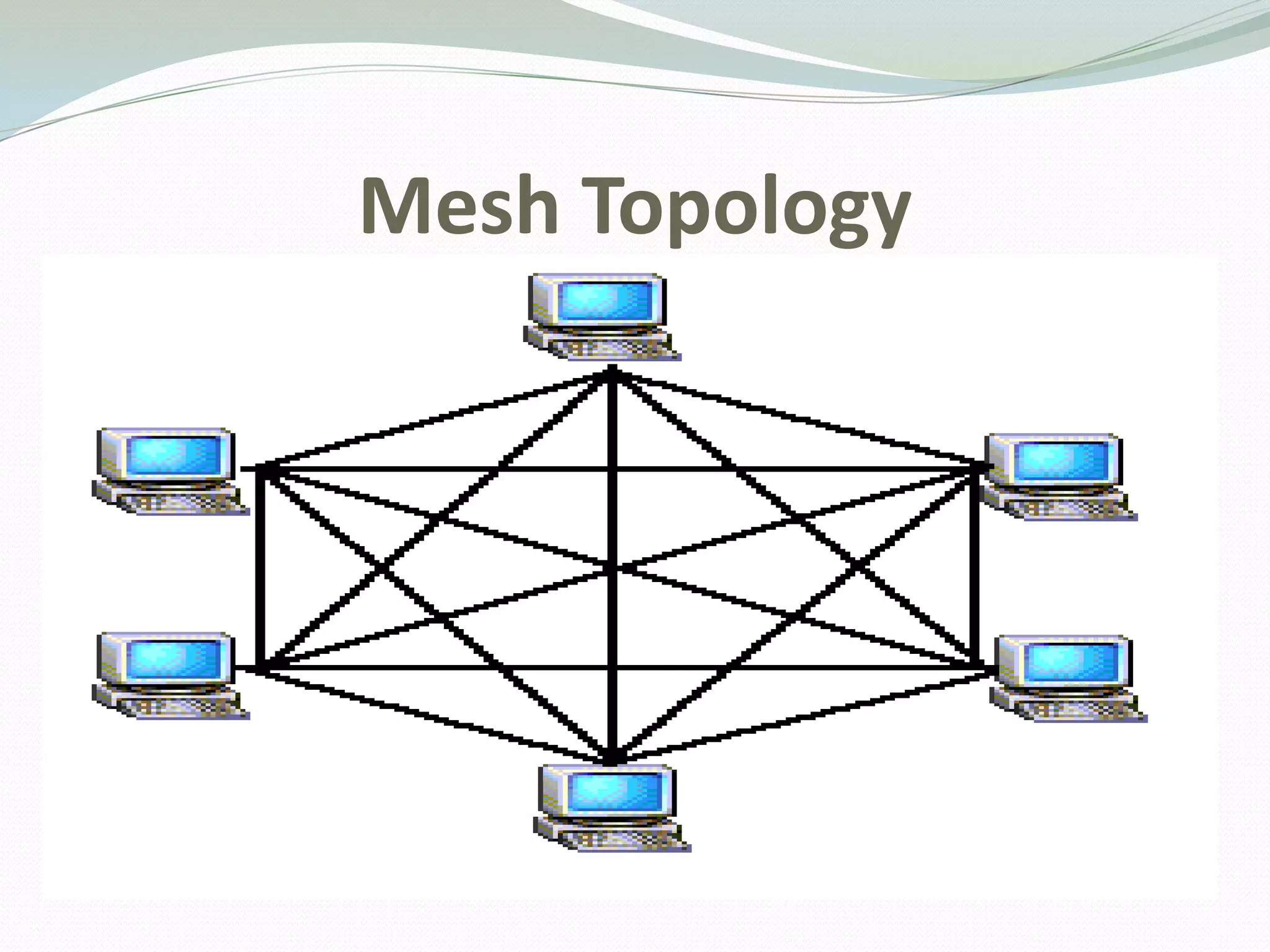 Mesh Topology
 