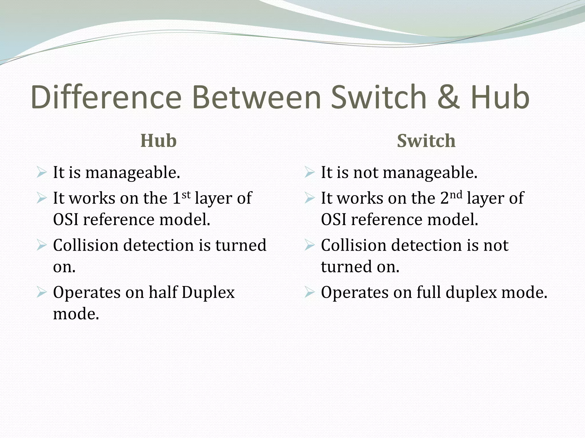 Difference Between Switch & Hub
              Hub                             Switch
 It is manageable.                It is not manageable.
 It works on the 1st layer of     It works on the 2nd layer of
  OSI reference model.              OSI reference model.
 Collision detection is turned    Collision detection is not
  on.                               turned on.
 Operates on half Duplex          Operates on full duplex mode.
  mode.
 