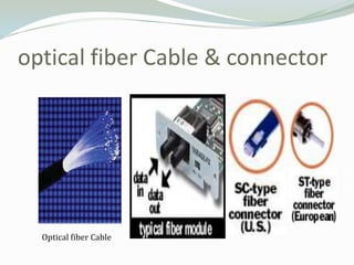 optical fiber Cable & connector




  Optical fiber Cable
 