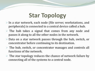 Star Topology
 In a star network, each node (file server, workstations, and
  peripherals) is connected to a central device called a hub.
 The hub takes a signal that comes from any node and
  passes it along to all the other nodes in the network.
 Data on a star network passes through the hub, switch, or
  concentrator before continuing to its destination.
 The hub, switch, or concentrator manages and controls all
  functions of the network.
 The star topology reduces the chance of network failure by
  connecting all of the systems to a central node.
 
